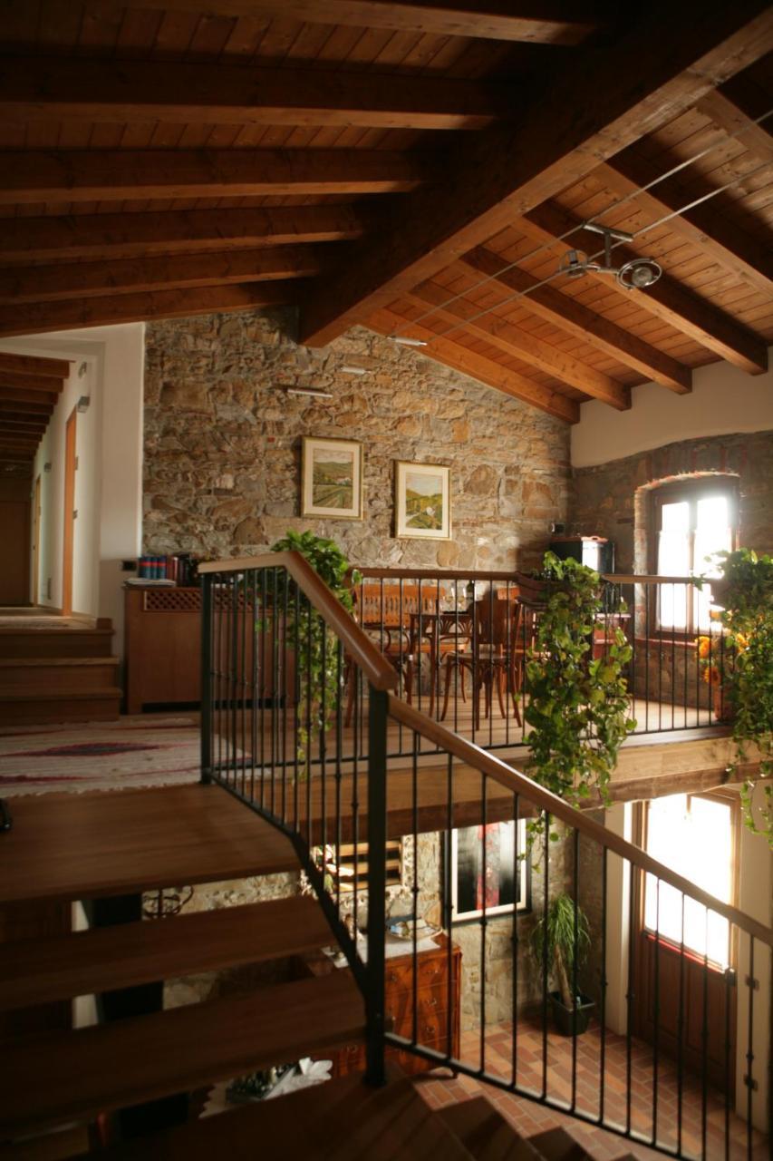 Alloggio Agrituristico Corte San Biagio Corno di Rosazzo Ngoại thất bức ảnh