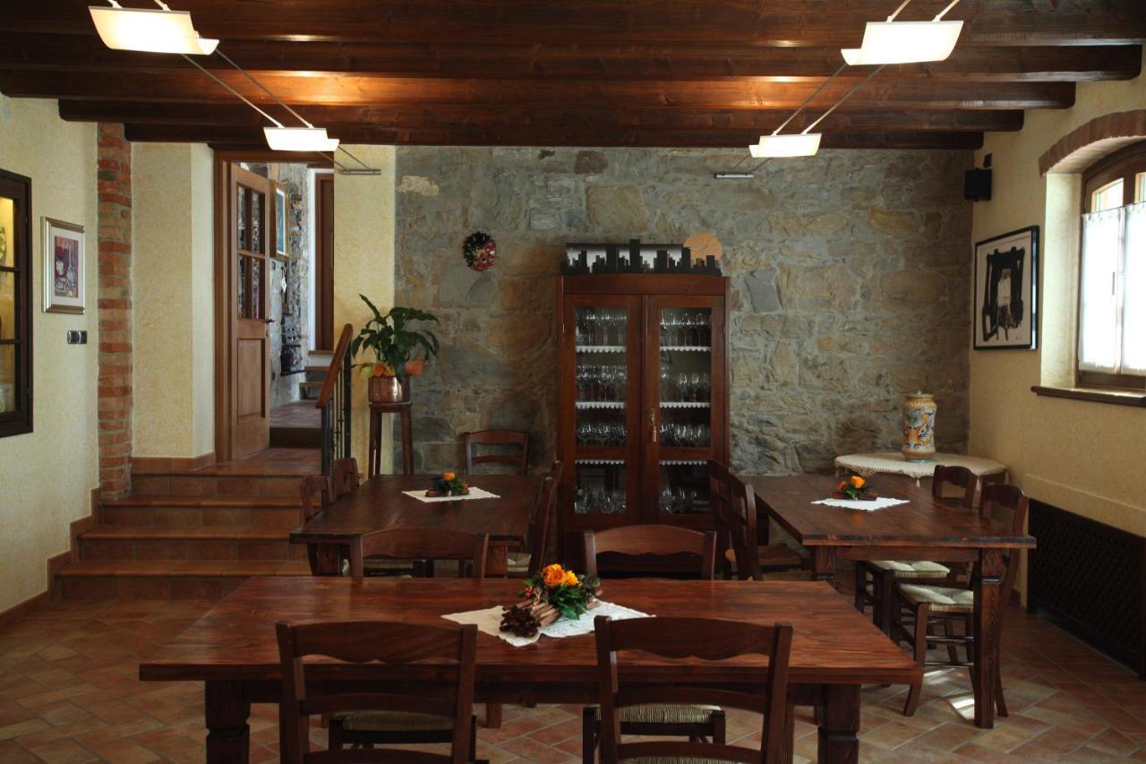 Alloggio Agrituristico Corte San Biagio Corno di Rosazzo Ngoại thất bức ảnh