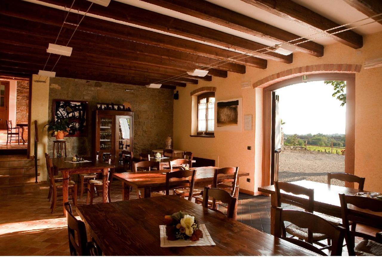Alloggio Agrituristico Corte San Biagio Corno di Rosazzo Ngoại thất bức ảnh